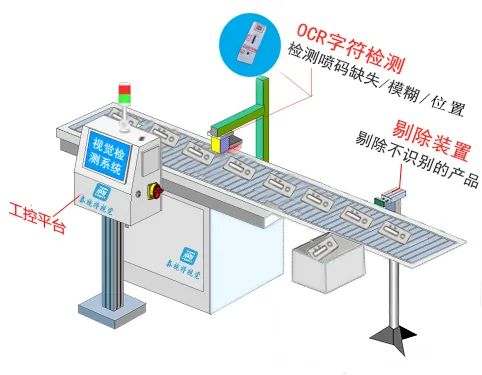 助力新冠——抗原检测试剂盒